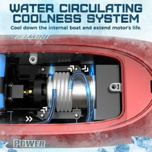 Load image into Gallery viewer, Large RC Boat, 18 inch Big Remote Control Boat for Adults, 35KMH Fast Speed RC Boat for Lake Ocean, Ideal Gifts for Kids Boy - TX125 Red
