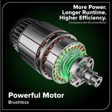Load image into Gallery viewer, Greenworks 24V (8-TOOL) Combo (Drill+ Impact Driver+Circular Saw+Reciprocating Saw+Jigsaw+Multi-Tool+Sander+Flashlight, 4.0Ah + (2)2.0Ah (Power Bank) Batteries, (2) Cables, 65W &amp; 2A Rapid Charger
