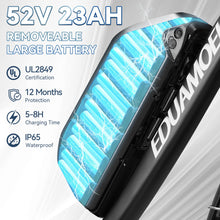 Load image into Gallery viewer, EDUAMOEK Dual Motor Ebike for Adults, 52V 23AH Large Battery Men Adult Fat Tire Electric Bike Peak 4000W 37MPH Electric Bicycles 7 Speed with Front Fork Suspension
