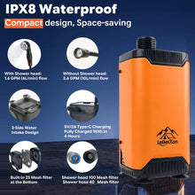 Load image into Gallery viewer, LeBeiXon 7-Piece Camping Shower Kit with Shower Pump, Foldable Bucket, 6.5ft (2m) Hose, 180° Adjustable Metal Hook, Shower mat, loofah, and mesh Storage Bag.
