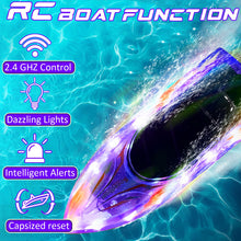 Load image into Gallery viewer, Remote Control Boat Toys-2.4GHz 20KPH with 2 Rechargeable Batteries-3 LED Light Modes 200 Feet RC Distance-Rechargeable (Purple)
