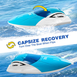 RC Boat, 2.4GHz High Speed Remote Control Boat for Pool and Lake, with 2 Rechargeable Batteries, Blue