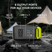 Load image into Gallery viewer, MARBERO Solar Powered Generator 88Wh, 120W Surge with 21W Solar Panel Kit
