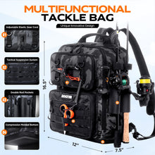 Load image into Gallery viewer, Fishing Gear Backpack with Tackle Box and 2 Rod Holders,Lure Kit &amp; Tool Set
