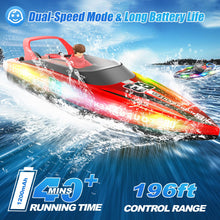 Load image into Gallery viewer, RC Boat with LED Lights, 40+ Mins, Self-Righting Waterproof Remote Control Boat for Pools, Lakes, Bathtubs, Summer, etc
