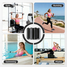 Load image into Gallery viewer, Rnnwolf Wrist Ankle Weights for Women Men 2lbs /Pair - (Black)
