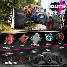 Load image into Gallery viewer, 1/14 Brushless Fast RC Cars for Adults Boys, Max 50KM/H High Speed Remote Control Car,4X4 All Terrains RC
