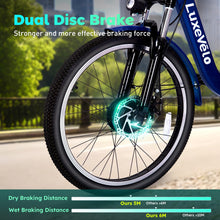 Load image into Gallery viewer, 500W Electric Tricycle for Adults – 24&quot; 7-Speed Compact Commuter Trike with Hydraulic Disc Brakes, Multi-Shock Suspension
