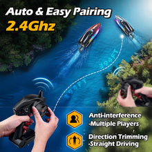 Load image into Gallery viewer, RC Remote Control Boat with 7 LED Light Modes Waterproof Electric Fast Speed Boat for Adults Kids 8-12 Lake Pool Water Play,Self-righting
