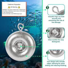 Load image into Gallery viewer, Chiliqi Disc Sinkers Lead Fishing Weight, Coin Sinkers for Saltwater Freshwater Fishing Weight, Surf Fishing Trolling Catfishing Weight Tackle 1oz 2oz 3oz (3oz-24pcs)
