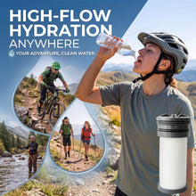Load image into Gallery viewer, Replacement Water Filter Compatible with Katadyn Hiker &amp; Hiker Pro, 1-Pack
