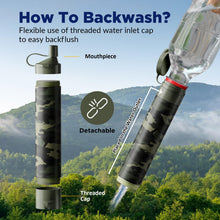 Load image into Gallery viewer, Membrane Solutions 6L Camo Gravity Water Filter Pro for Camping
