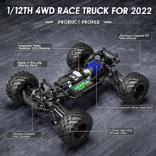 Load image into Gallery viewer, 1:12 Scale RC Cars 903 RC Monster Truck, 38 km/h Speed Hobby Fast RC Cars for Kids and Adults Toy Gifts, 2.4 GHz 4WD
