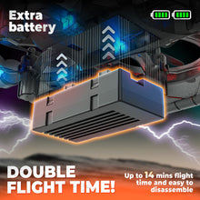 Load image into Gallery viewer, Drones for Kids | 2.4GHZ RC Plane, Remote Control Airplane, RC Helicopter, 360° Flip Fighter Jet Toy with Colorful LED Navigation Lights Blue
