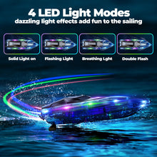 Load image into Gallery viewer, Remote Control Boat for Kids, 2Pack RC Boats with LED Lights for Pools Lakes River &amp; Bathtub, 2.4Ghz Control, Whole Body Waterproof
