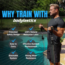 Load image into Gallery viewer, Bodylastics Pro Series Resistance Band Set-Resistance Bands (3-1120 Lbs Set Assorted)
