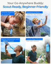 Load image into Gallery viewer, Waterdrop Gravity Water Filter Straw, Camping Water Filter, 0.1 Micron
