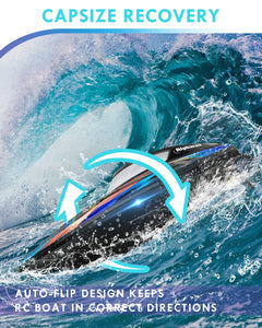 RC Boat with Case R308MINI 2 Packs 20+ MPH Remote Control Boat for Pools and Lakes, 2.4 GHZ RC Boats for Adults and Kids