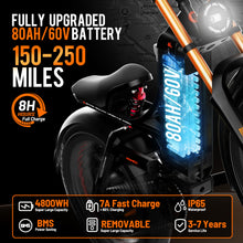 Load image into Gallery viewer, Romeo Pro 3 Adults Electric Bike 5000W 50MPH Dual Motor Electric Bike 60V 80AH Long Range Electric Mountain Bike Air Damper
