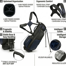Load image into Gallery viewer, XDriveMax 15-Piece Men's Right Handed Complete Golf Club Set - Forged Titanium 10.5° Driver, #3 Fairway, #4 Hybrid, 5-SW Stainless Steel Irons, Putter and Lightweight Stand Bag - Right,Black
