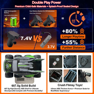 Amphibious Remote Control Car 8WD RC Monster Truck with 2 Rechargeable Batteries for Boys Age 8-12 Offroad Waterproof, Green