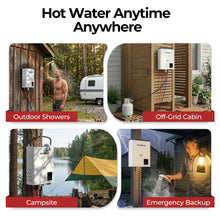 Load image into Gallery viewer, CAMPLUX F5 Ultra, 1.32 GPM Thermostatic Portable Propane Water Heater, First Constant Temperature Outdoor Water Heater, Lightweight &amp; Compact for 3s Instant Hot Water, Camping, RV, Off-Grid Cabin
