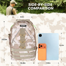 Load image into Gallery viewer, ROCRETA Fishing Backpack with Tackle Boxes,Fishing Lure Kit and Tool
