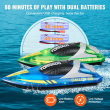 Load image into Gallery viewer, RC Boat for Kids, 2Pack Remote Control Boat for Pools &amp; Lakes, Racing Boat with LED Light &amp; 4 Rechargeable Batteries, Adults Boys &amp; Girls
