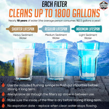 Load image into Gallery viewer, Practical Survival Reusable Emergency Water Filter Straws, 5-Pack
