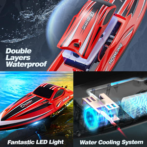 RC Boat, 16 inch Big Brushless Remote Control Boat for Adults and Kids, 55 KPH Large Fast RC Speed Boats with 2000mAh Battery, Red