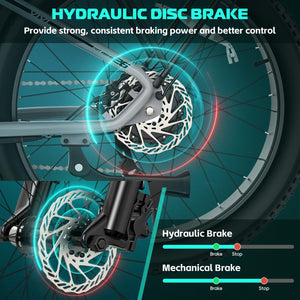 Electric Bike for Adults, 26" x 4.0 Fat Tire Ebike, 1475W Peak Motor Torque Sensor Electric Mountain Bike, 25MPH Electric Bicycle