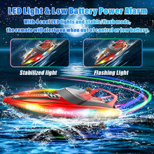 Load image into Gallery viewer, RC Boat with LED Lights, 40+ Mins, Self-Righting Waterproof Remote Control Boat for Pools, Lakes, Bathtubs, Summer, etc
