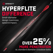 Load image into Gallery viewer, Barnett Hyper Whitetail 410 Crossbow Bundle, 410 FPS
