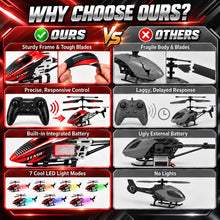 Load image into Gallery viewer, WANJUBOBO Remote Control Helicopter, RC Helicopter for Kids &amp; Adults, Red
