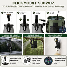 Load image into Gallery viewer, Portable Shower for Camping, 8000mAh Rechargeable Pump with LED Temperature &amp; Battery Display, 25L Collapsible Bucket, 5 Levels Spray, IPX8 Waterproof, USB-C Charging, Camp Shower for Indoor Outdoor

