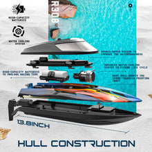 Load image into Gallery viewer, RC Boat, 14 inch Remote Control Boat - Self-righting, 40 Min Dual-Battery, 32 KPH Fast RC Boats for Kids &amp; Adults with LED Lights

