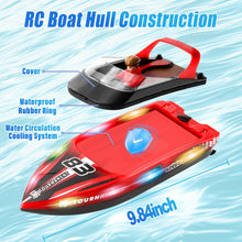 Load image into Gallery viewer, RC Boat with LED Lights, 40+ Mins, Self-Righting Waterproof Remote Control Boat for Pools, Lakes, Bathtubs, Summer, etc
