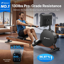 Load image into Gallery viewer, MERACH Pro-Grade Rowing Machines for Home - R7 HD Screen
