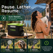 Load image into Gallery viewer, TURBRO Portable Propane Water Heater, 34,000 BTU, Tankless Camping Shower
