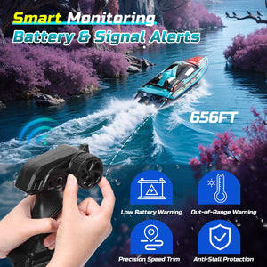 Brushless RC Boat for Adults, 34MPH Extra-Long 19" High Speed Remote Control Boats with 3S (11.1V) Battery, LED Lights, Self-Righting