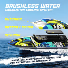 Load image into Gallery viewer, Brushless Remote Control Speed Boat, 30+ mph Racing RC Boat, Full Proportional 2.4Ghz, Self-Righting with LED Light for Adults &amp; Kids
