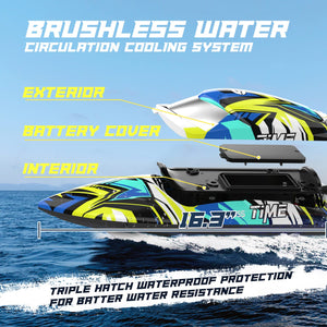Brushless Remote Control Speed Boat, 30+ mph Racing RC Boat, Full Proportional 2.4Ghz, Self-Righting with LED Light for Adults & Kids