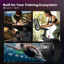 Load image into Gallery viewer, HandPlus Heart Rate Monitor, Comfort Training-Grade Optical Fitness Tracker
