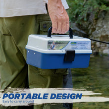 Load image into Gallery viewer, THKFISH Fishing Tackle Box with Tackle Included 400pcs w/Tools Scale
