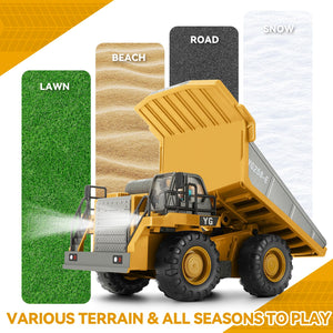 Remote Control Dump Truck, RC Construction Vehicle for Kids with 9 Channel Metal Bed Light Sound & Rechargeable Battery