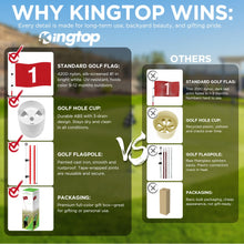 Load image into Gallery viewer, KINGTOP 6 ft Metal Golf Flagsticks, Slip-Fit Joints, 2 Pack
