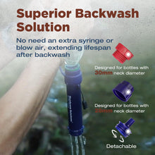 Load image into Gallery viewer, Membrane Solutions S2 Detachable Water Filter Straw, 4-Pack
