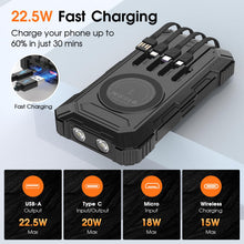 Load image into Gallery viewer, BLASOUL Solar Power Bank,49800mAh Wireless Portable Phone Charger with 4 Built-in Cables,22.5W Fast Charging USB-C in/Output External Battery Pack for iPhone,Android,Perfect for Hiking/Camping
