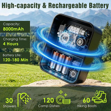 Load image into Gallery viewer, MoKo Portable Shower for Camping, 8000mAh Rechargeable Camping Shower Pump
