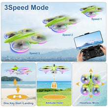 Load image into Gallery viewer, Dwi Dowellin Drone with 1080P Camera for Kids,8.5"Remote Control Quadcopter with Brushless Motor,RC Drones for Boys and Girls Gifts Toys 8-12
